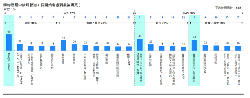 kantar02