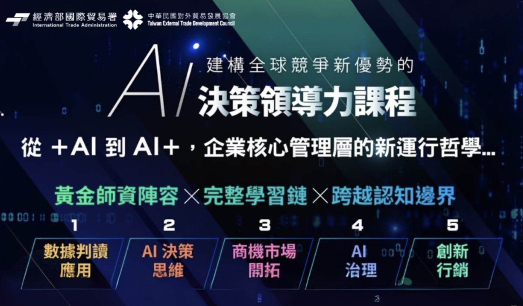 AI決策領導力課程