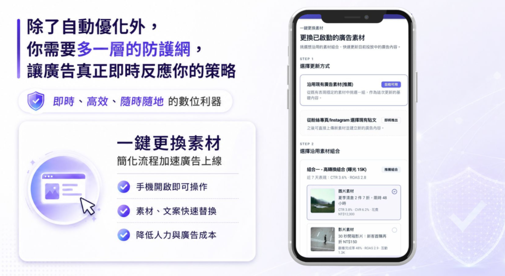 AI 廣告智能儀表板