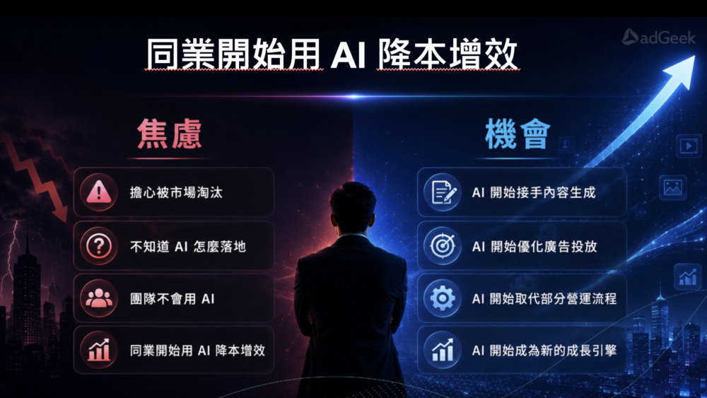當「同業開始用 AI 降本增效」，轉型焦慮如何轉化為市場機會？
