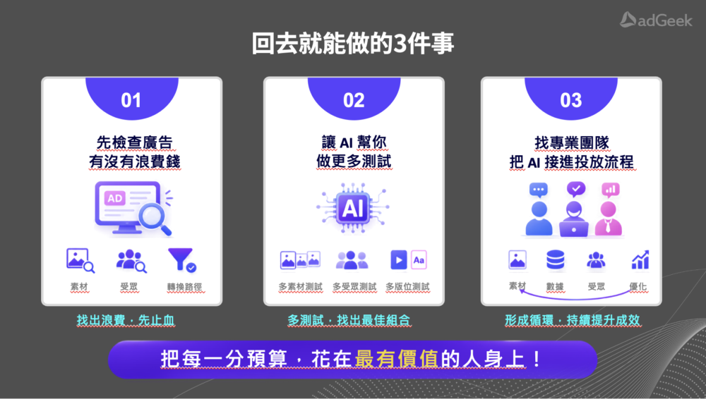 現在就能做的三件事：中小企業主的 AI 落地行動指南 