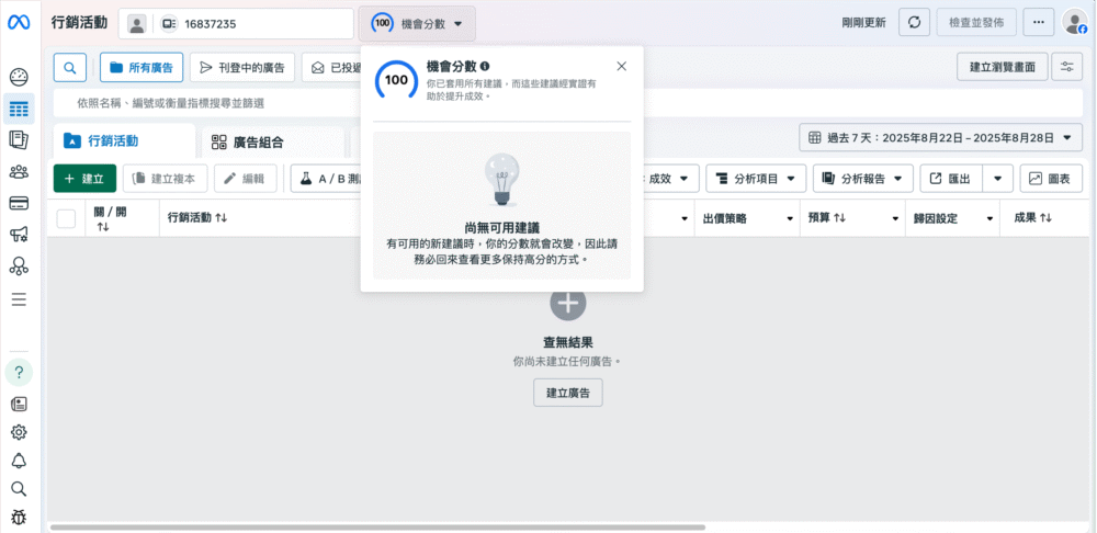 Meta機會分數