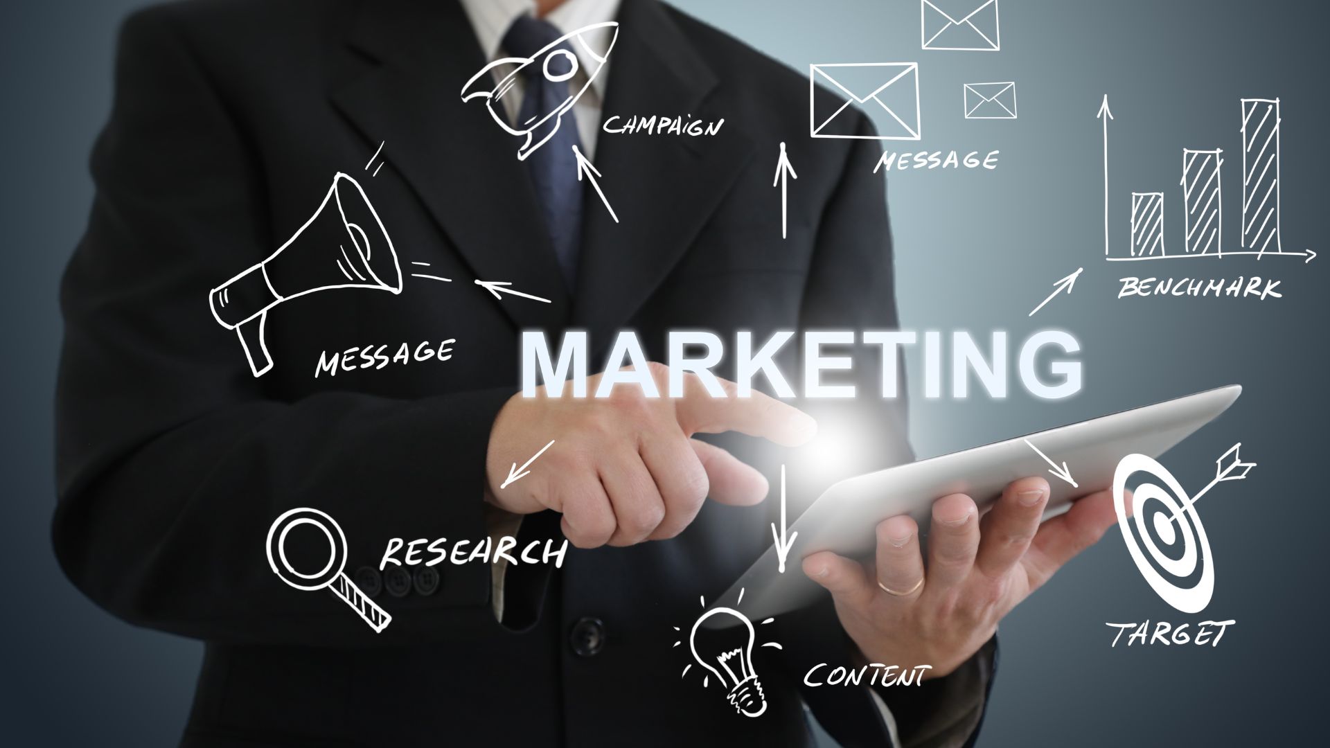 廣告行銷